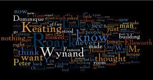 quotes from fountainhead Quote of the Day: Lord of the Rings and Atlas ...