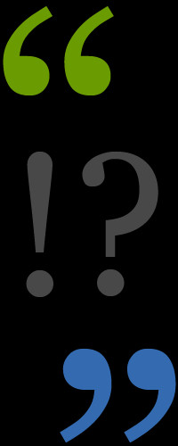 Does punctuation always go inside quotation marks?