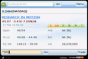 Pcyc stock quote-PCYC – Stock Quote for PHARMACYCLICS INC – MSN ...