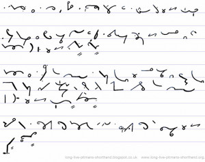 Optimism Quotes - Part 1 of 3 - Long Live Pitman's Shorthand! Blogspot