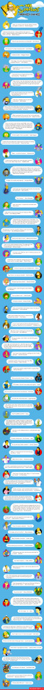 the simpsons greatest quotes, the simpsons best quotes every character