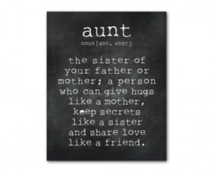 Aunt Gift - Wall Art - An aunt is a person - Aunt Quote Inspiration ...