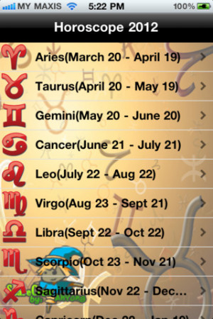 Horoscope-2012