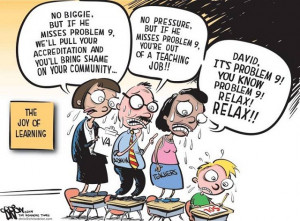 Reasons Standardized Testing Is, At Best, Problematic