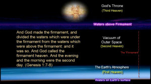 The Firmament, Third Heaven,
