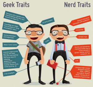 Which one are you? Geeks versus Nerds [infographic]