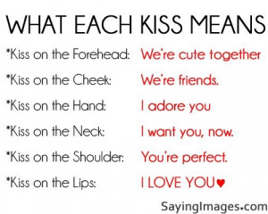 what each kiss means
