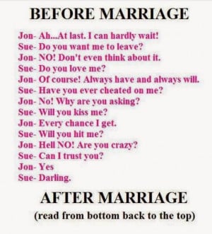 Before and after marriage..