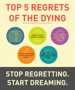 Top 5 Regrets Of The Dying