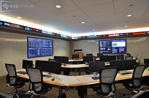 real-time stock ticker