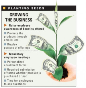 These methods plant the seed of need in the minds of employees who may ...