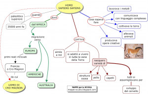 Pin it Like Visit site