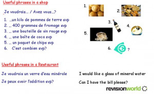This shows useful French phrases when ordering food