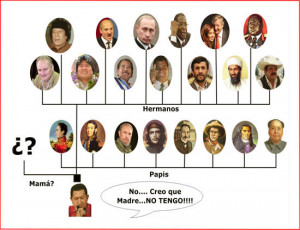 Arbol Genealogico Simon Bolivar