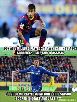 Eden Hazard vs Neymar !