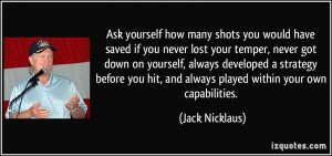 Ask yourself how many shots you would have saved if you never lost ...