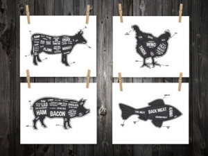 Prints, Cow, Pig, Fish, Chicken, Kitchen Print, Butcher Chart, Kitchen ...