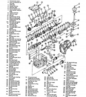 Chevy Front Differential Exploded View