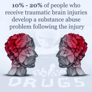 Head Injuries and Addiction