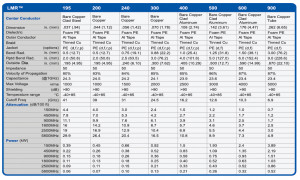 ... Cable for Minipc Product Specifications Compare with other products