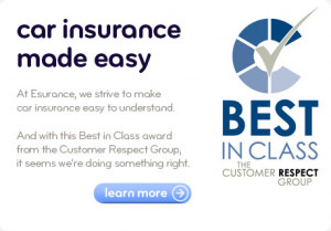 Motorcycle Insurance Companies - Compare Motorcycle Insurance ...