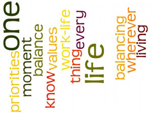 ... values and balancing my priorities - wherever I am. ~ Rhoberta Shaler