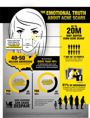 ... with the National Association for Self-Esteem to raise awareness ar