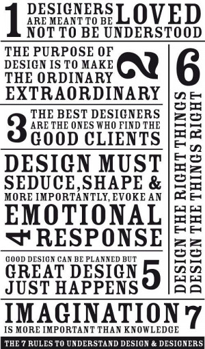 guidelines to understanding design.