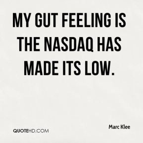 Marc Klee - My gut feeling is the Nasdaq has made its low.