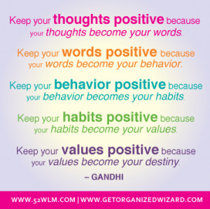 Keep your thoughts positive because your thoughts become your words .