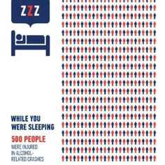 Don't drink and drive More