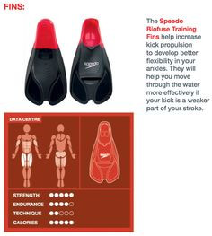 Speedo Biofuse Training Fins can improve leg strength and speed ...