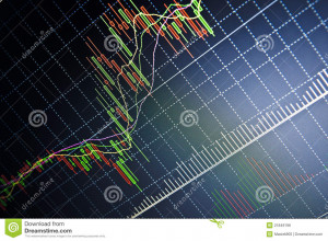 ... Free Stock Photos: Stock Quotes at real time at the stock exchange
