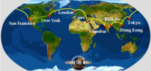 Around The World Days