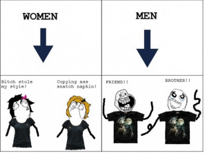Difference Between Men and Women