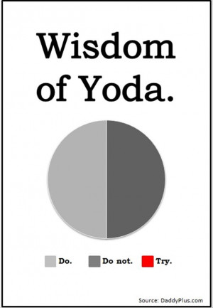 Yoda Quotes Funny Yoda Quotes