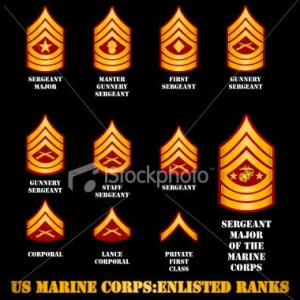 marines 2 - United States Marine Corps