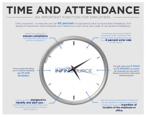 Time and Attendance - Important Function for Employers