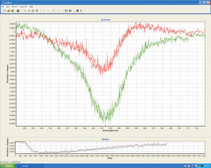 ... price . Add 10% for International quotes. E-mail us for a custom quote