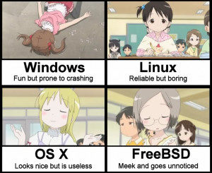 Anime - Operating Systems photo osng3.jpg