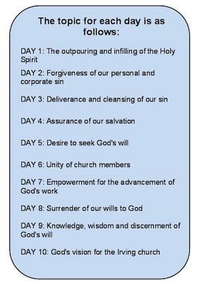 10-Day-Prayer-and-Fasting-Topics.jpg