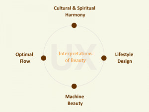 ... school john dewey theory of knowledge dewey oxberger john candy