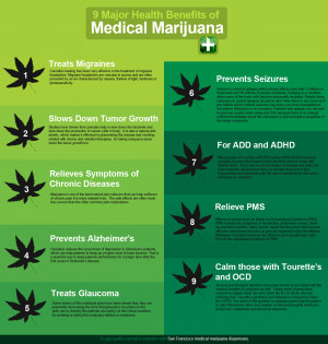 major-health-benefits-of-medical-marijuana.jpg#benefits%20of%20pot ...