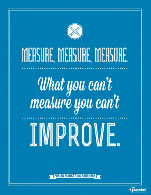 What you can't measure, you can't improve.