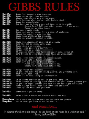 You are here: Home › Quotes › NCIS – Gibbs Rules 2 by ~Unnatural ...