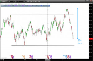 Exxon Mobil Stock Market Com . Exxon Mobil Stock Quote MarketWatch ...