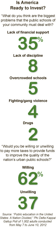 Emerging economic powers China and India are heavily investing in ...