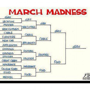 Real life March Madness