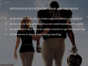 Viewing Gallery For - The Blind Side Book