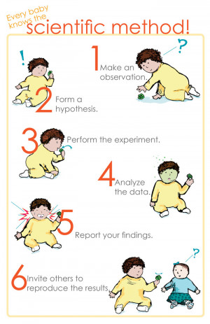 Every baby knows the scientific method